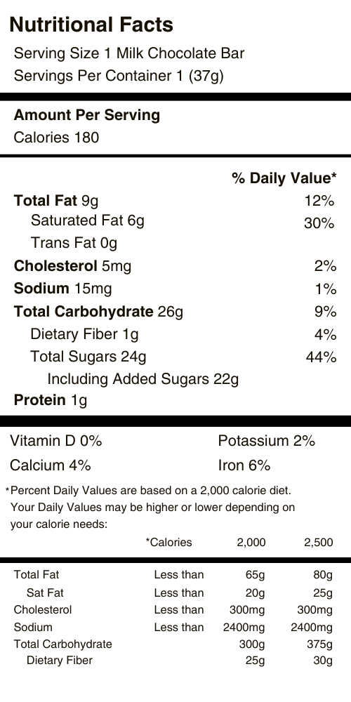 Milk Chocolate Bar Nutritional Facts