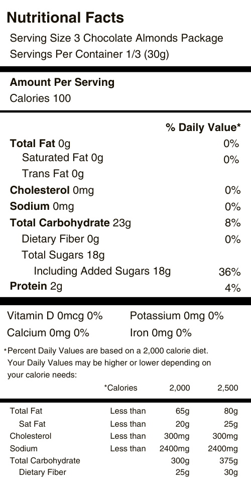 Chocolate Covered Almonds Nutritional Facts