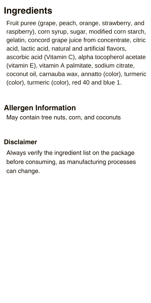 Mixed Fruit Ingredients