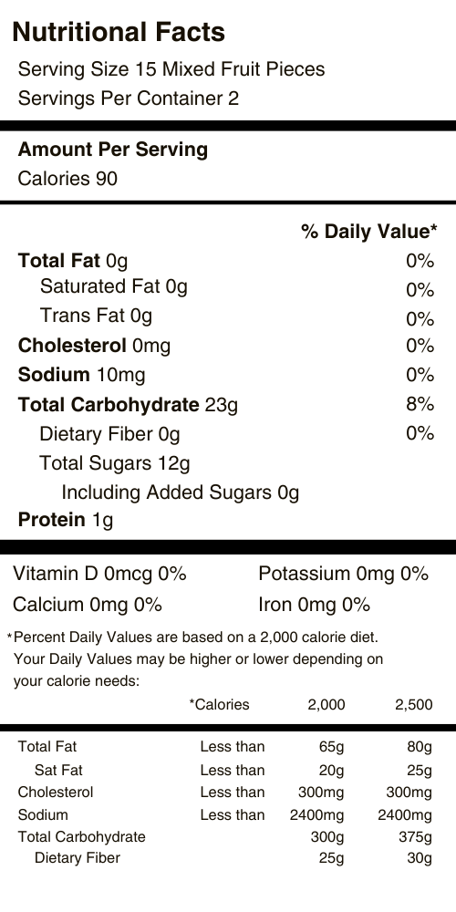 Mixed Fruit Nutritional Facts