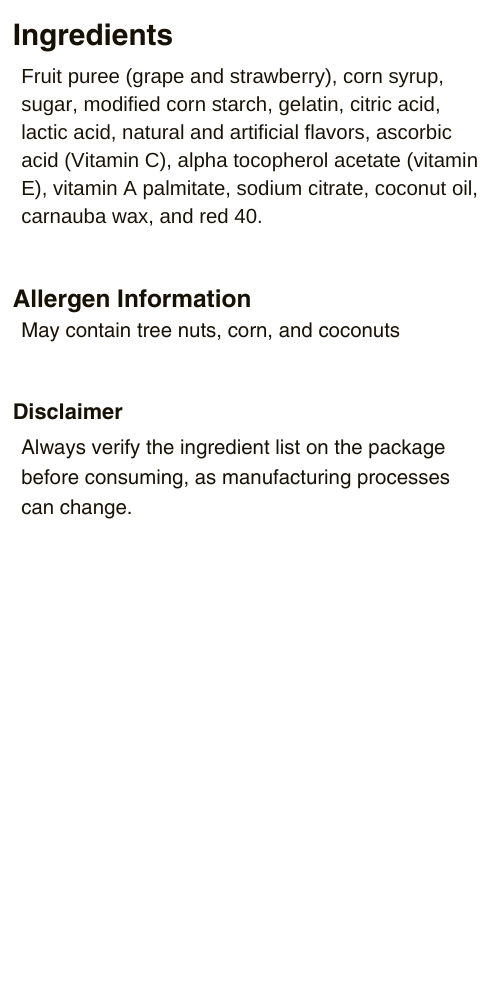 Strawberry Ingredients