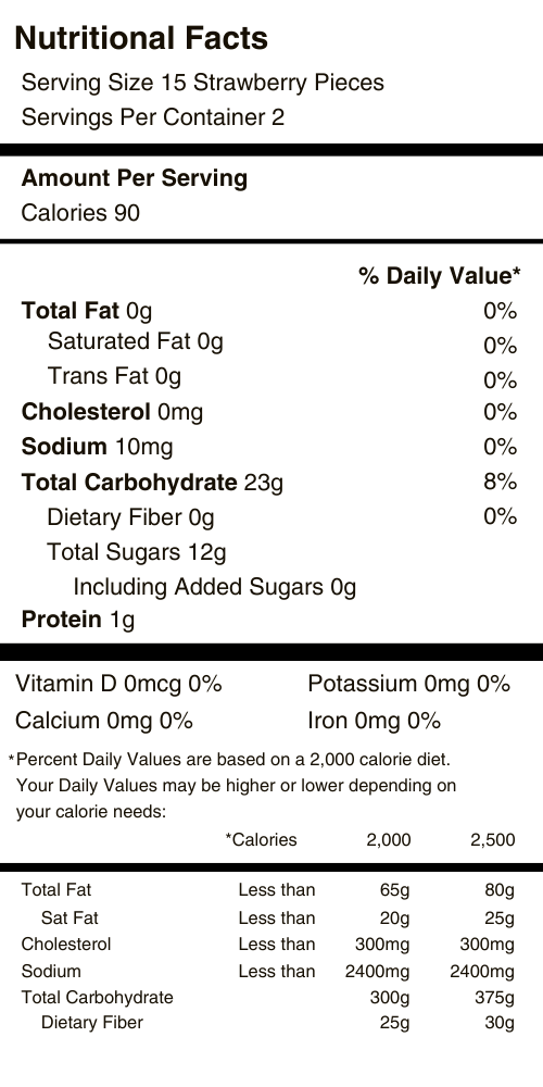 Strawberry Nutritional Facts
