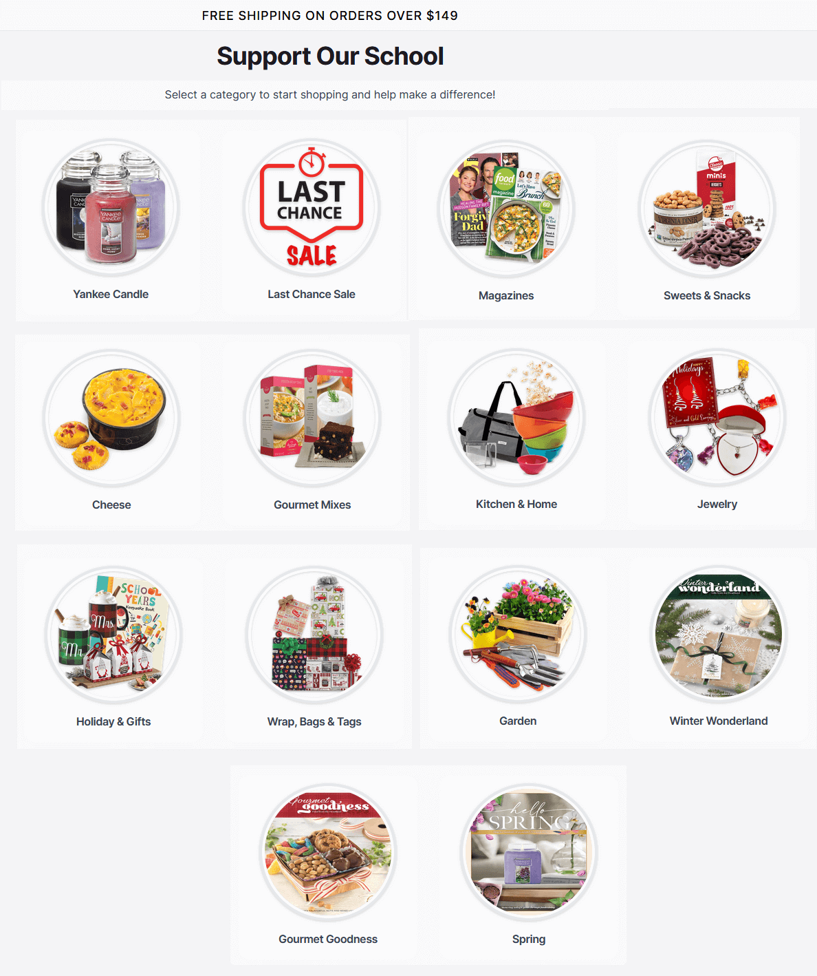 Online Store Product Categories